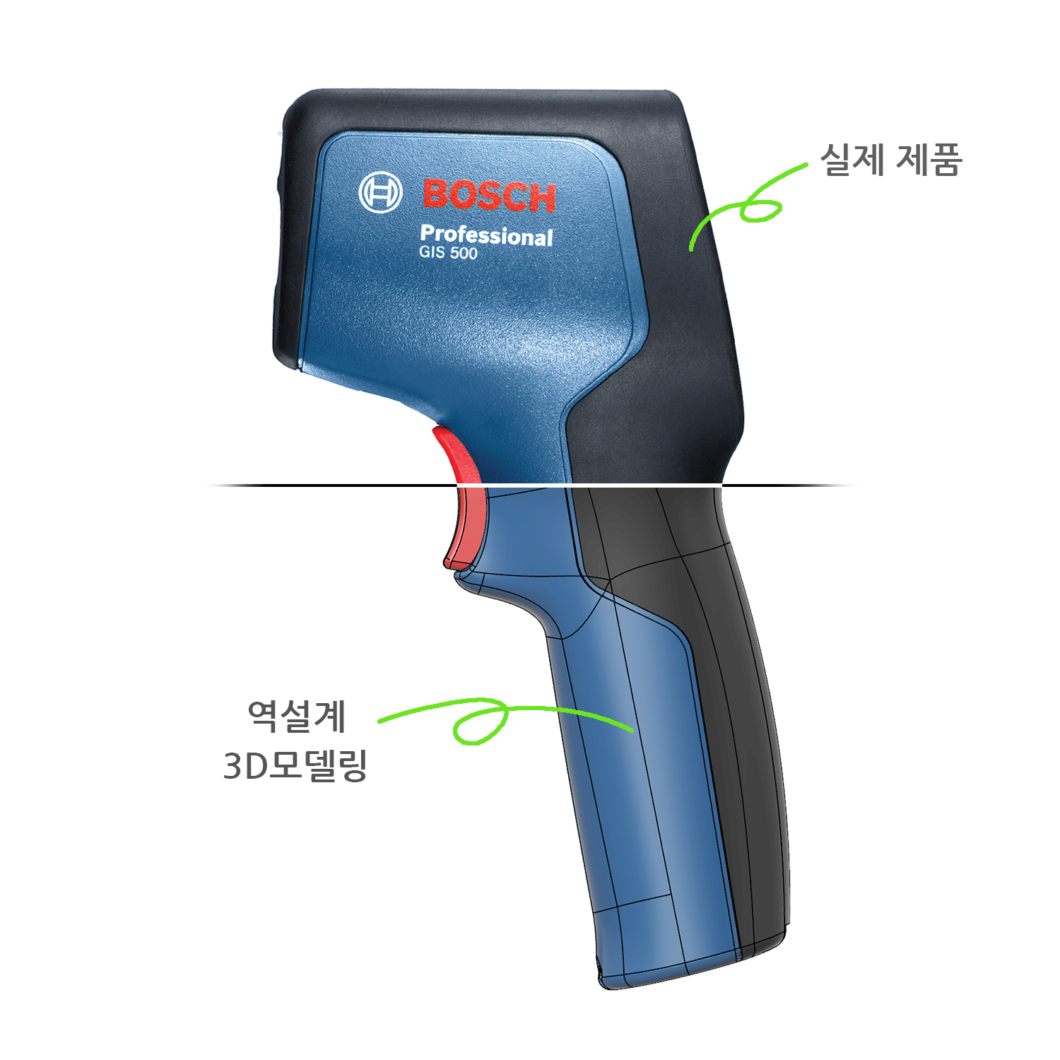 보쉬 GIS 500 온도 측정기 제품의 역설계 결과